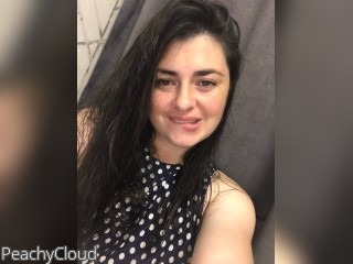 Visit PeachyCloud profile