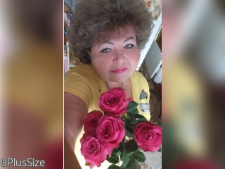 Visit 0PlusSize profile